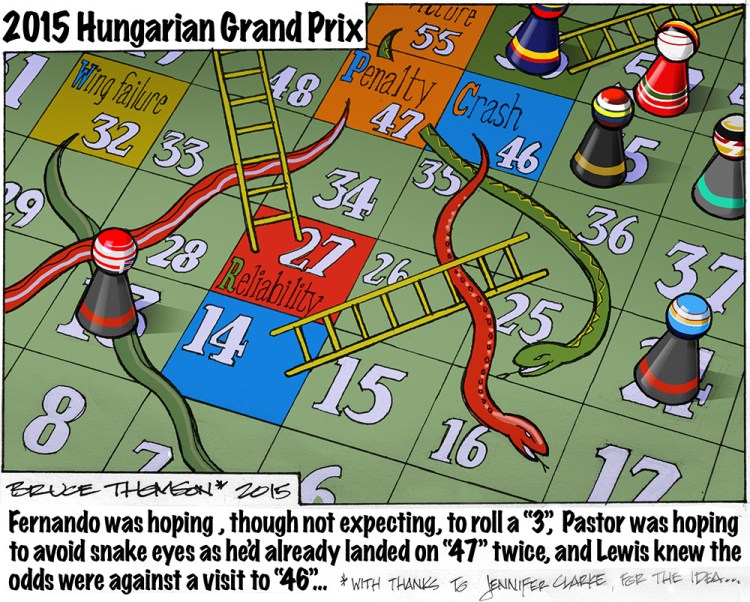 2015 Hungary